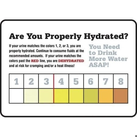 Accuform Safety SignS ARE YOU PROPERLY MRST583VS MRST583VS